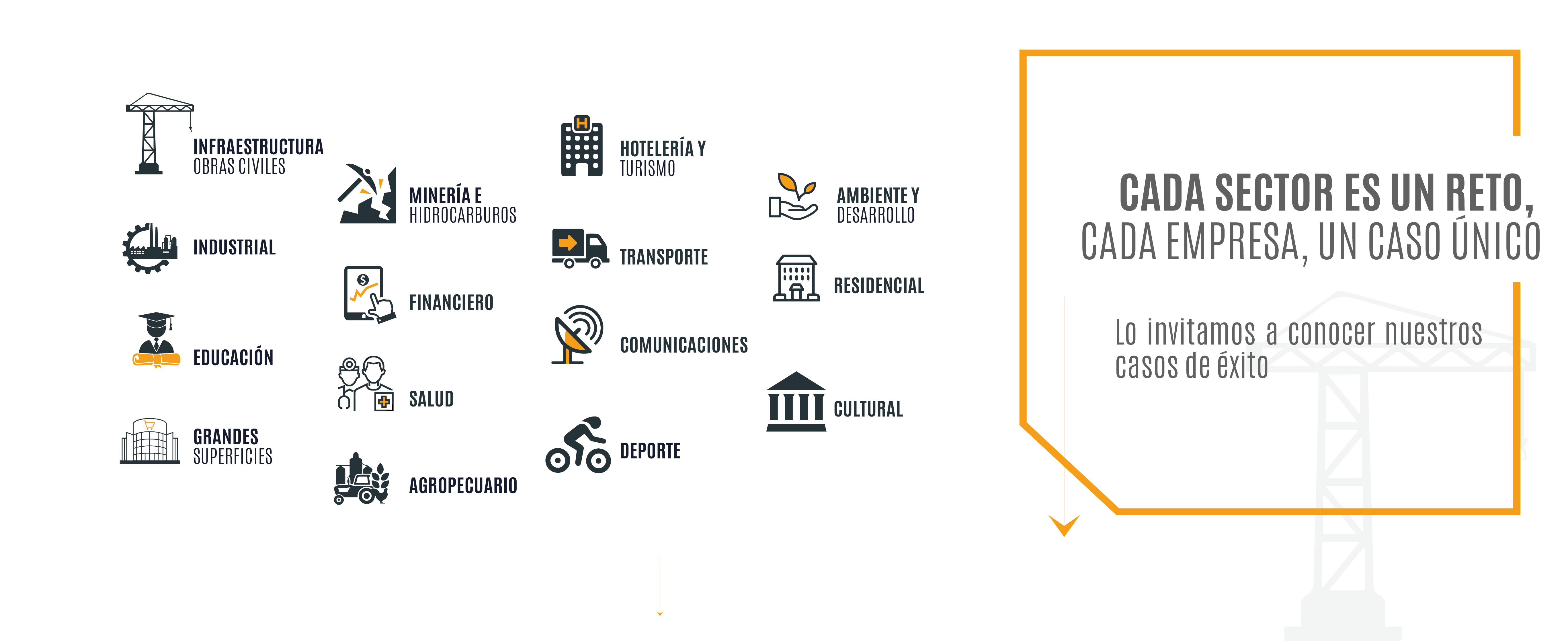 SEGURIDAD para diferentes sectores de la economía